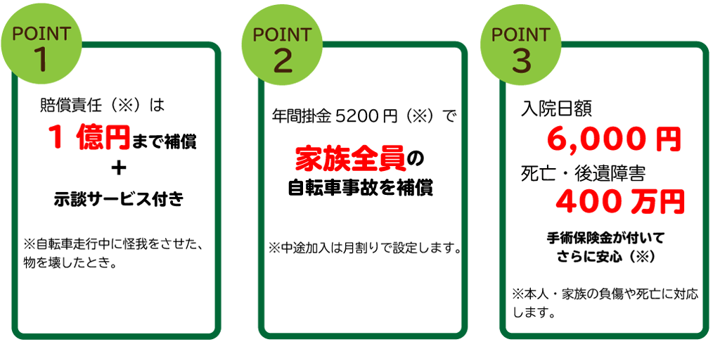 3Point