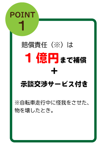 3Point