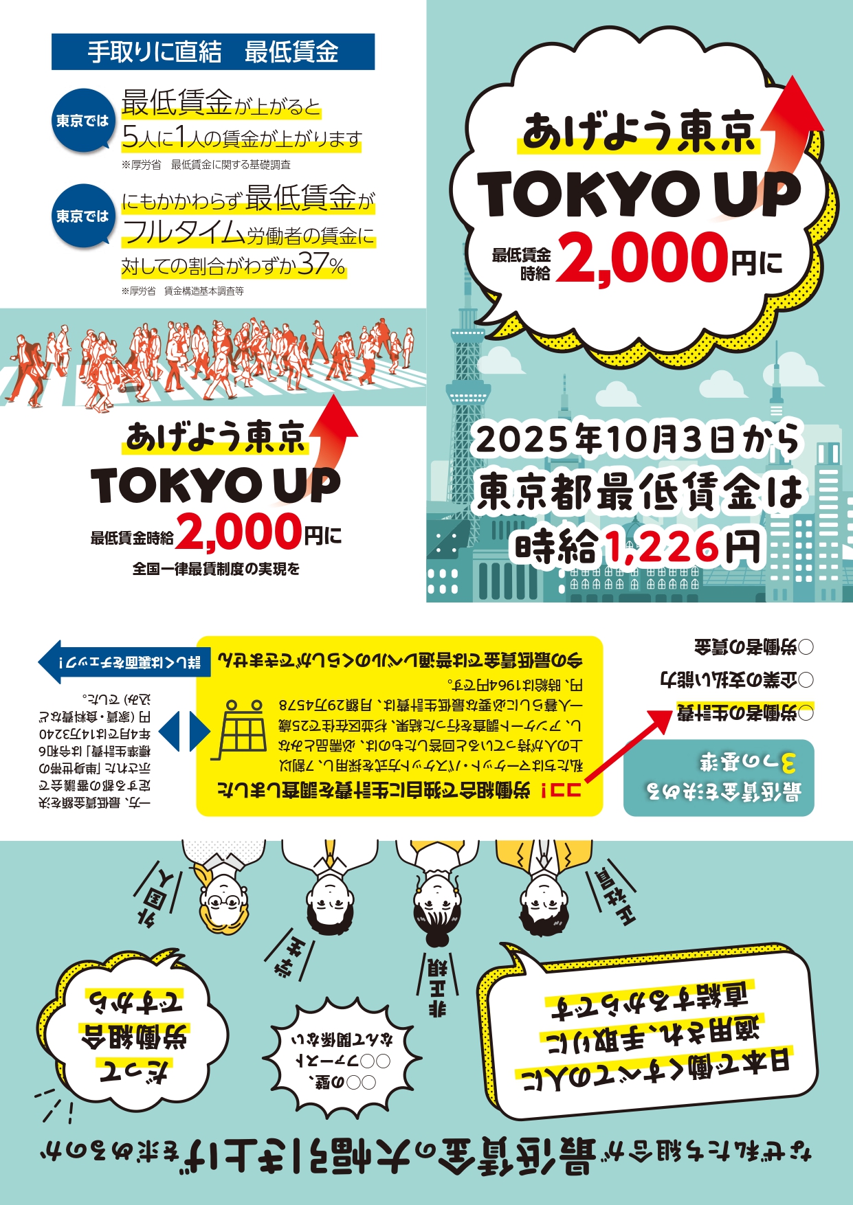 最低賃金引き上げに向けて（ダウンロードリンク） – 東京地評